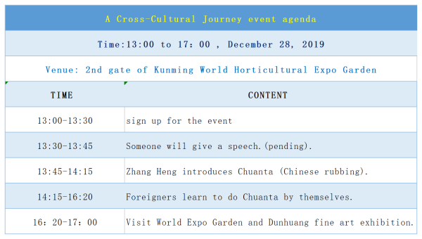 工作簿1 工作簿1