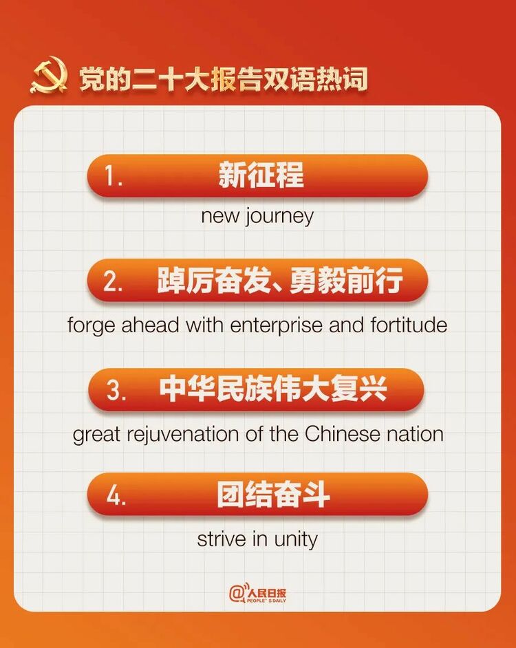 收藏！黨的二十大報告雙語熱詞
