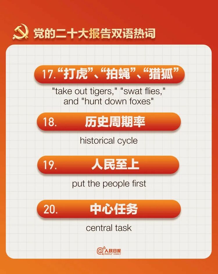 收藏！黨的二十大報告雙語熱詞