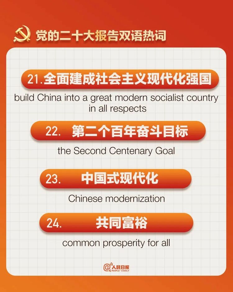 收藏！黨的二十大報告雙語熱詞