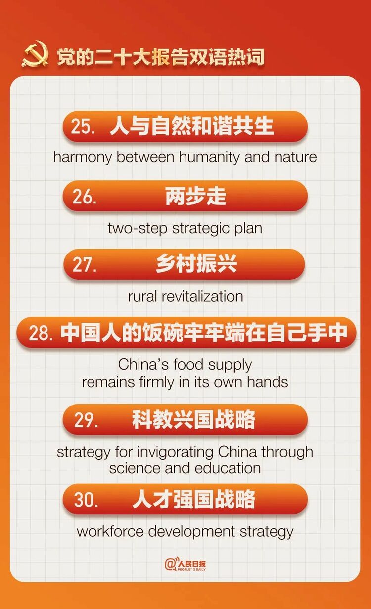 收藏！黨的二十大報告雙語熱詞