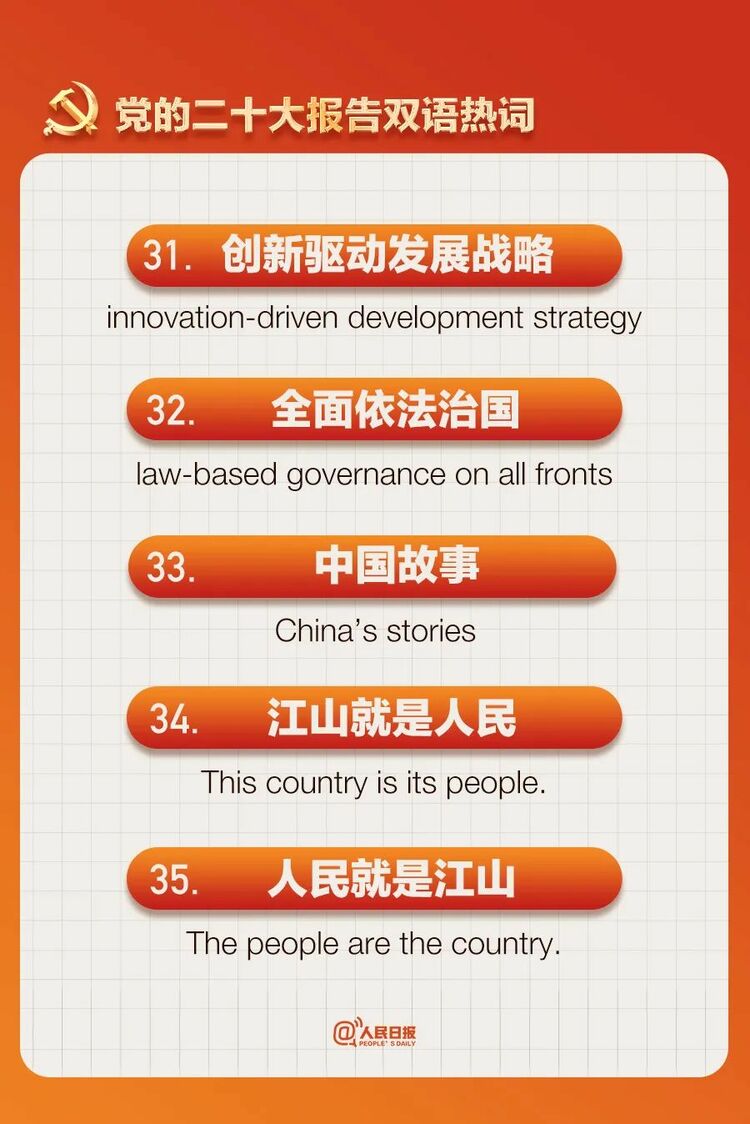 收藏！黨的二十大報告雙語熱詞